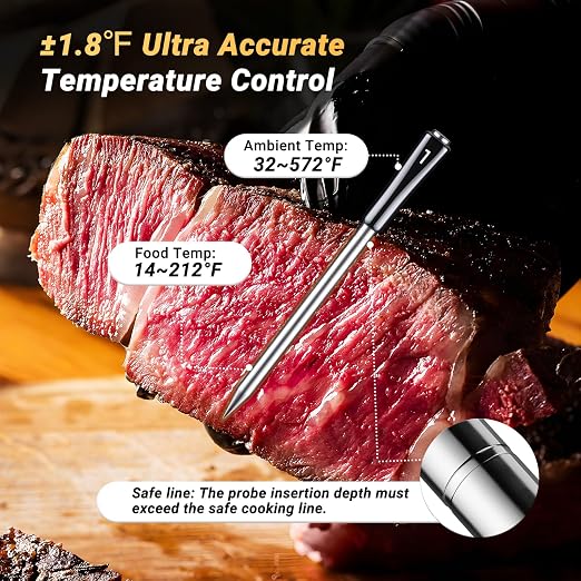 Wireless Meat Thermometer with 4 Probes, INKBIRD WiFi Meat Thermometer Digital - Image 4
