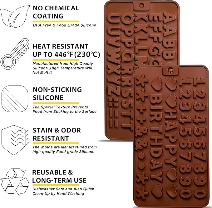 Anaeat Silicone Letter and Number Chocolate Molds, 2 Pack Alphabets & Numbers - Image 5
