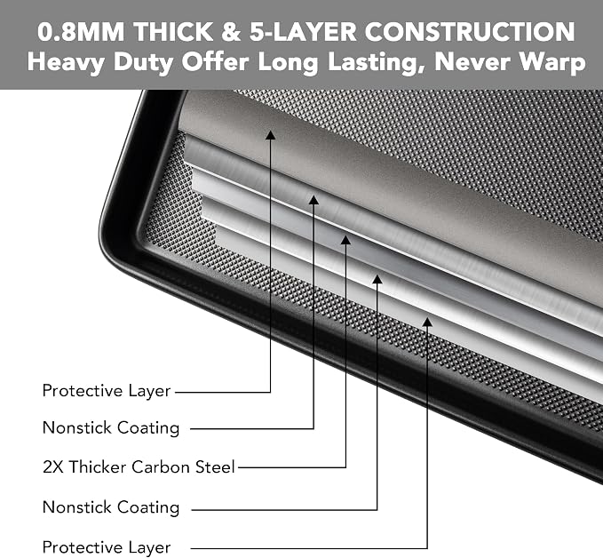 Tiawudi Baking Sheet Pan Set, 0.8mm Thick Heavy Duty Cookie Sheet - Image 5
