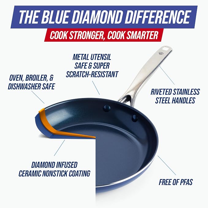 Blue Diamond 12" Nonstick Frying Pan - Image 4