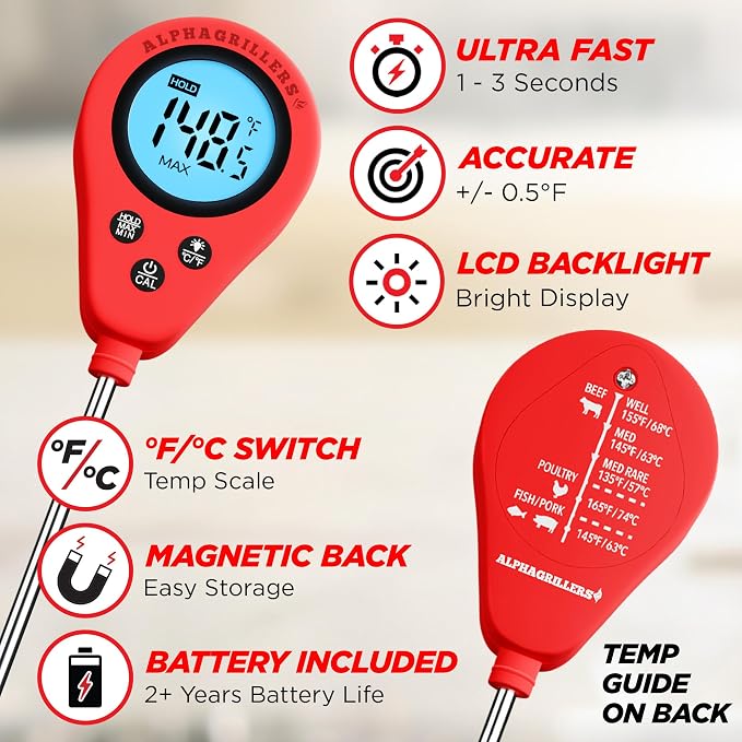 Alpha Grillers Instant Read Meat Thermometer, Digital Food Thermometer - Image 2