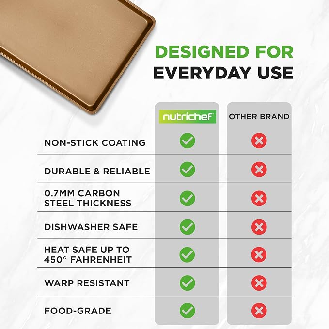 NutriChef Nonstick XL Cookie Sheet Baking Pan - Image 3
