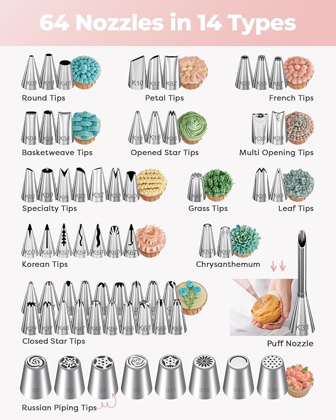 Kootek 158PCs Cake Decorating Kit, Baking Supplies Tools - Image 3