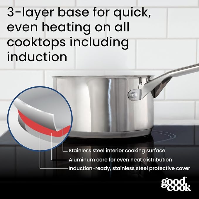 GoodCook Stainless Steel Sauce Pan - Image 4