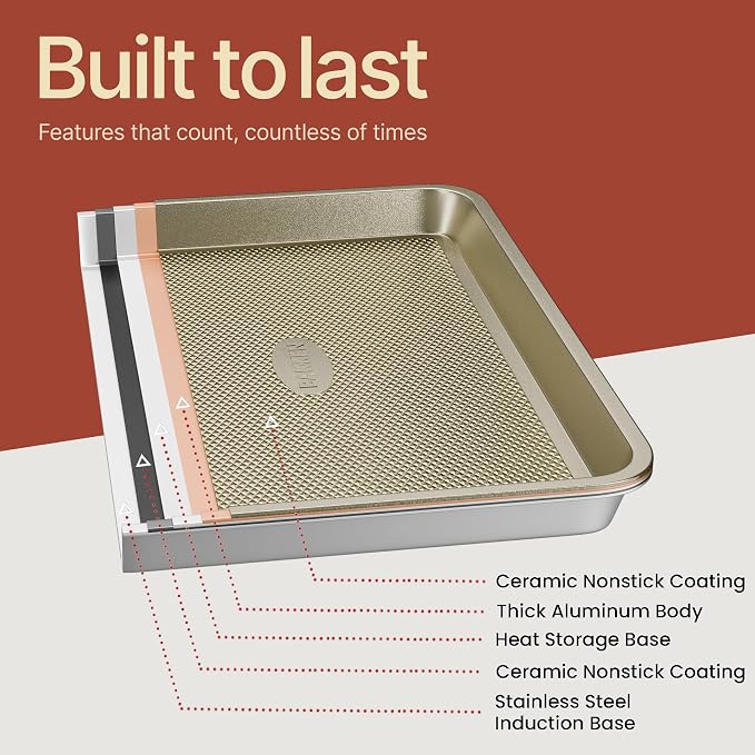 BAKKEN Kitchen Baking Pans - Image 9