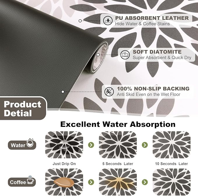 Findosom Floral Dish Drying Mat, Cuttable Drying Mat - Image 3