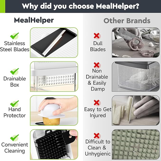 MealHelper 12-in-1 Vegetable Chopper, 7 Blade Veggie Chopper, Practical Food - Image 6