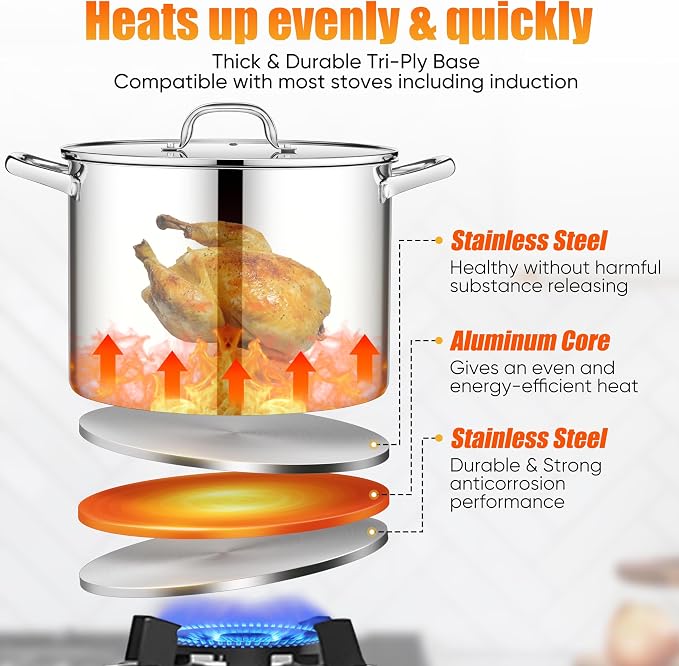 E-far 16 Quart Stainless Steel Stock Pot, Large Heavy Duty Induction Stockpot - Image 3