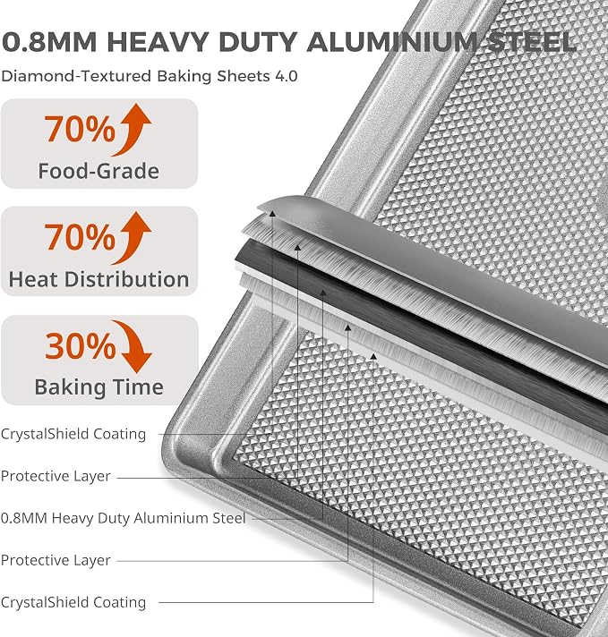 HONGBAKE Naturally Non Toxic Baking Sheet Pan Set of 3, Heavy Duty Aluminized - Image 3