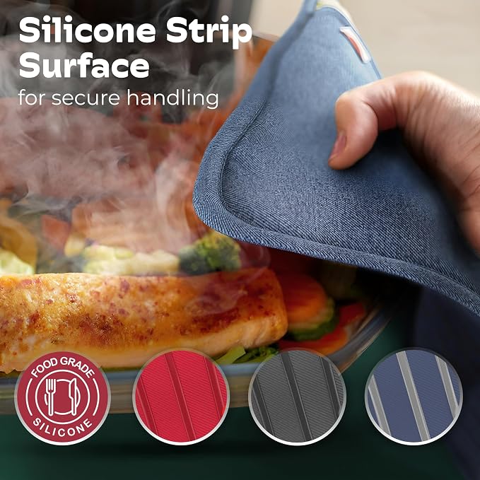 Silicone Pot Holders - Image 5
