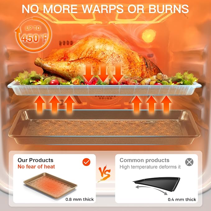 HONGBAKE Nonstick Baking Sheet Pan Set of 3, Cookie Sheets - Image 5