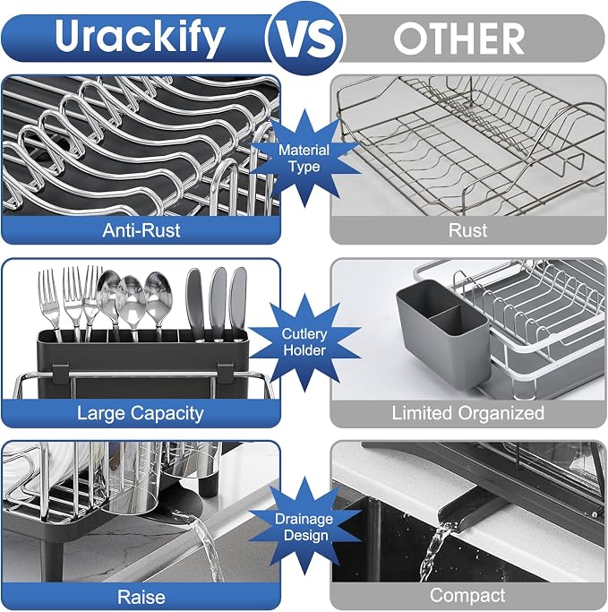 Urackify Stainless Steel Dish Drying Rack - Image 6