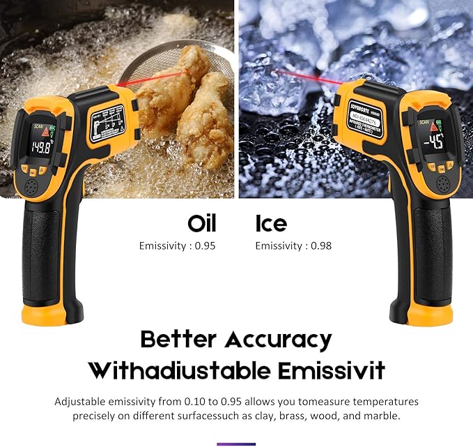 Infrared Thermometer Non-Contact Digital Laser Temperature Gun -58℉～1112℉ - Image 4