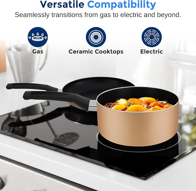 SereneLife 20 pc Basic Kitchenware Set - Image 6