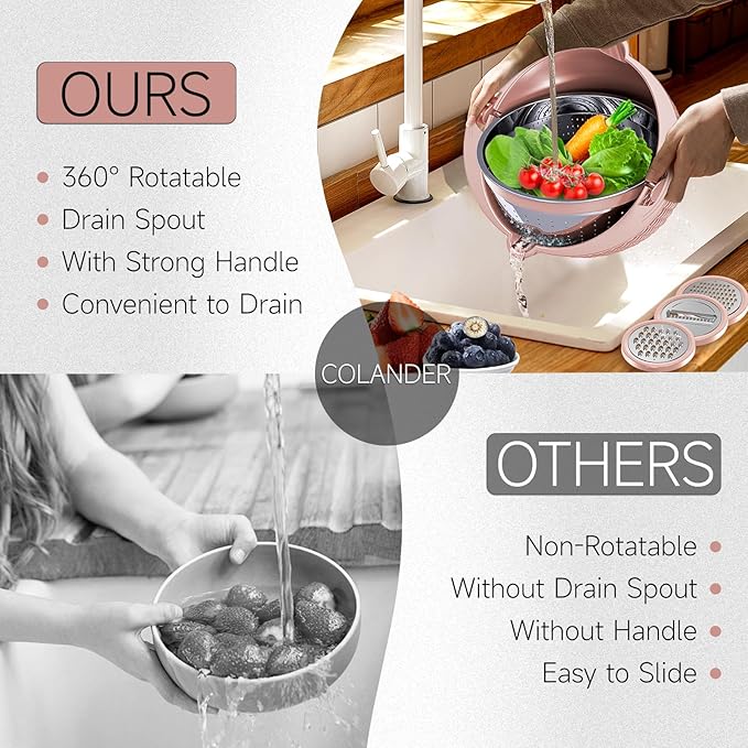 4-1 Colander with Bowl & Spoons Set - Image 4