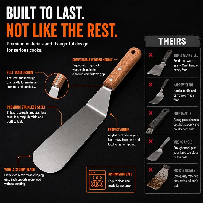 Medium Grill Spatula – Metal Spatula - Image 3