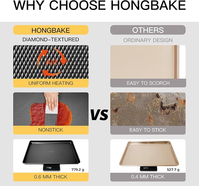 HONGBAKE 2 Pack Half Sheet Pan Set, 1/2 Cookie Sheets - Image 2