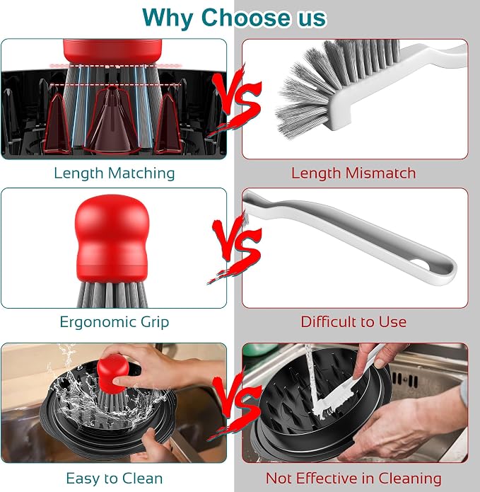 Mini Dish Brush for Cleaning Chicken Shredder, Palm Brush Dish Scrubber - Image 6