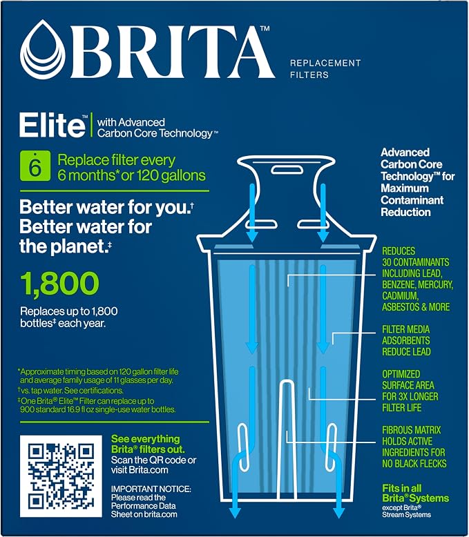 Brita Filter Replacements for Water Pitchers and Dispensers, NSF Certified to - Image 12