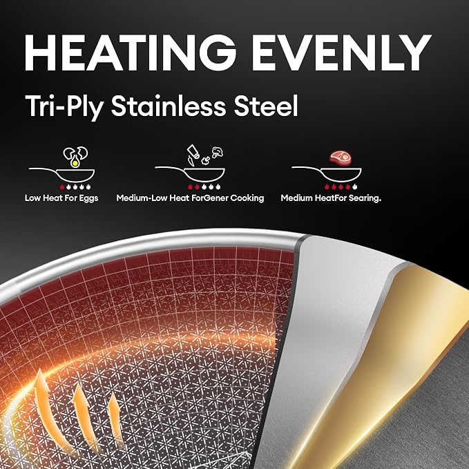 COOKER KING Stainless Steel Pans Set of 3, Nonstick Frying Pans, Induction Pan - Image 3