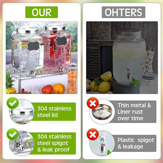Lallisa 3 Pcs 2.5 Gallon Beverage Dispensers - Image 7