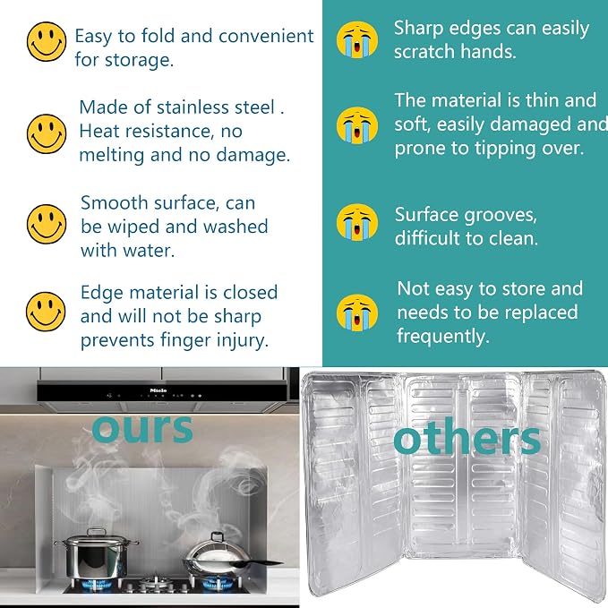 Grease Stove Splash Guard for Cooking | 2 Sided Kitchen Stove Splatter Guard - Image 3