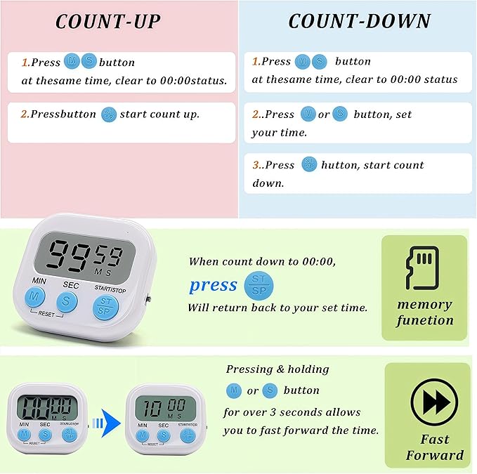 12 Pack Multi-Function Electronic Timer - Image 5