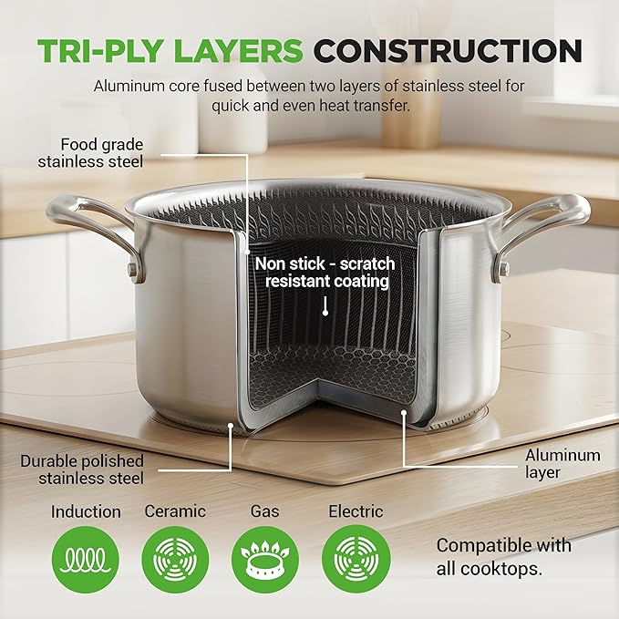NutriChef 8-Piece Triply Cookware Set Stainless Steel - Image 7