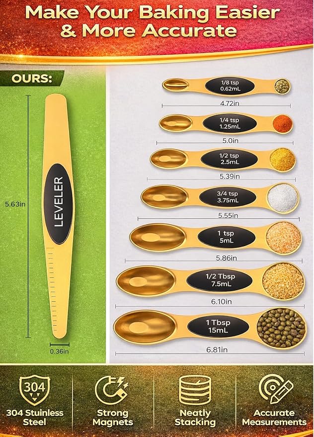 Magnetic Measuring Spoons Set - Image 8