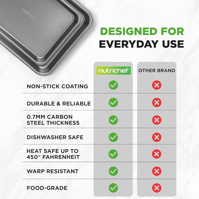 NutriChef 2-Piece Large & Medium Cookie Sheets - Image 4