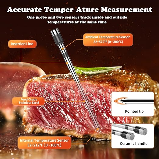 Wireless Meat Thermometer-Multi Sensors Digital Food Thermometer - Image 2