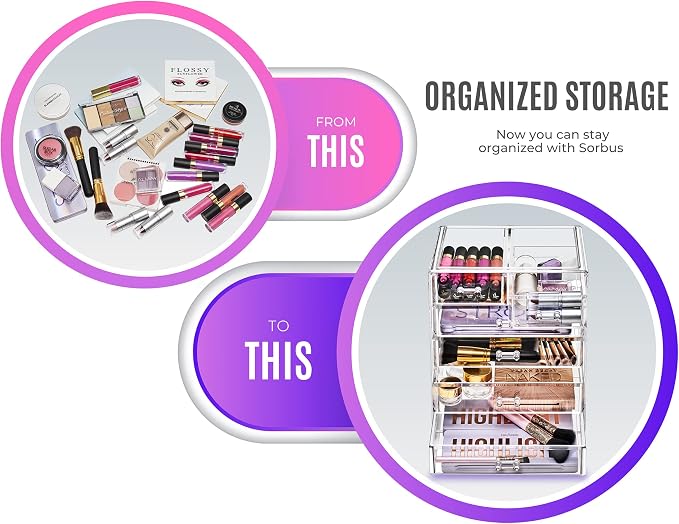 Sorbus Acrylic Makeup Organizer Set, 6-Drawer Vanity & Countertop Cosmetic - Image 4