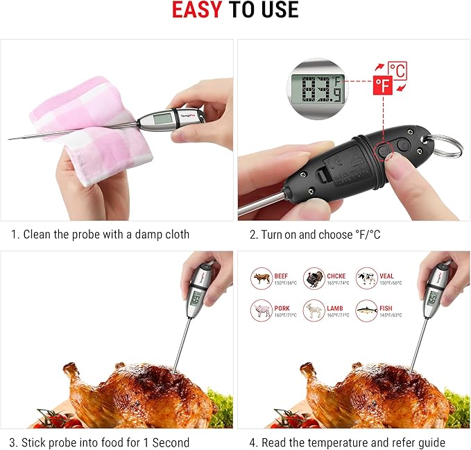 TempPro TP02S Digital Food Thermometer - Image 5