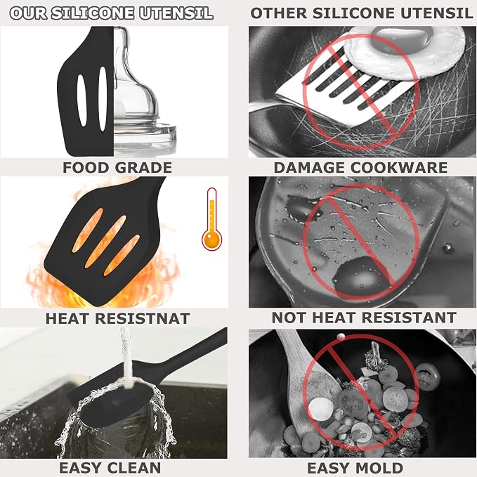 Silicone Kitchen Cooking Utensils Set Kitchen Spatula Set - Image 5