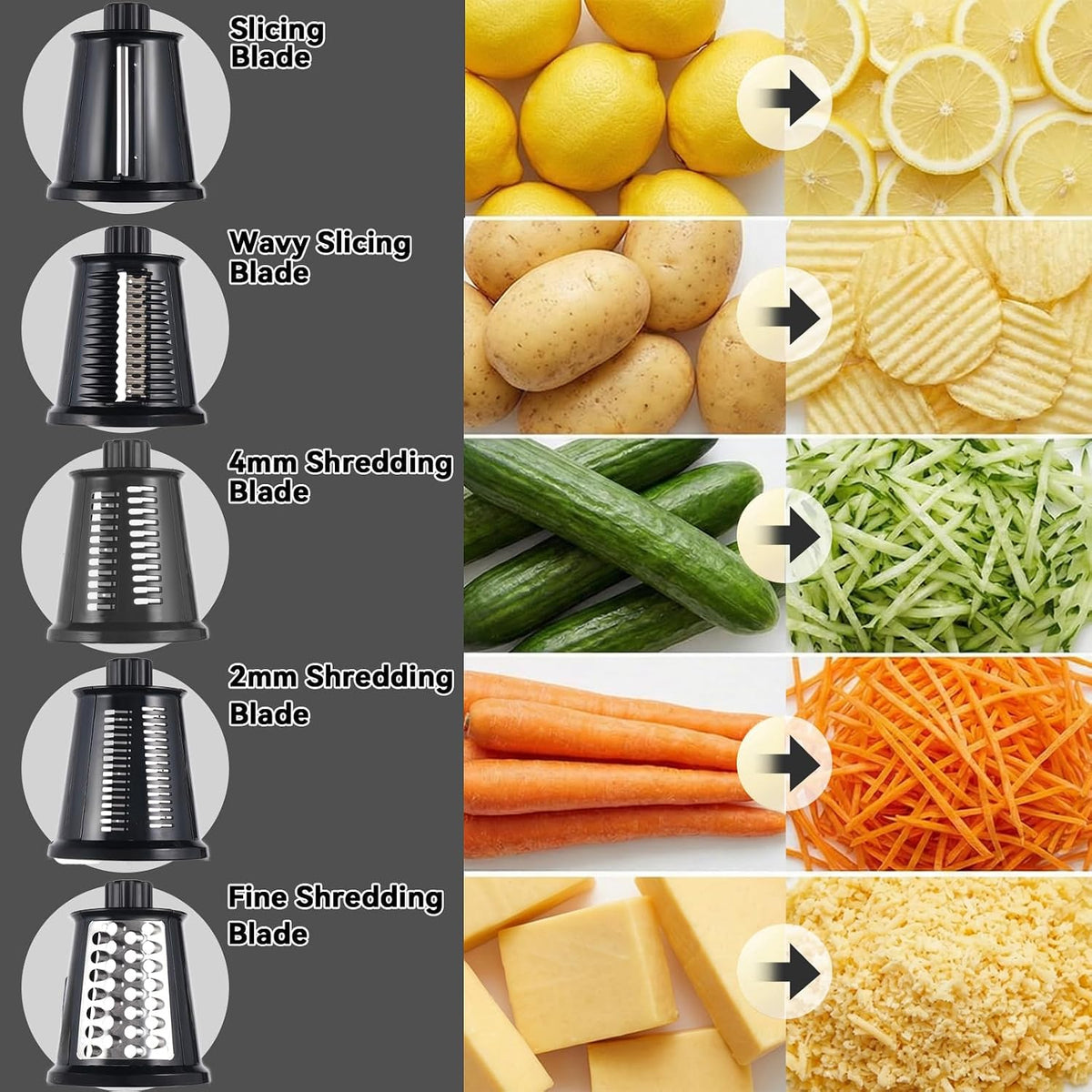 Upgrade Rotary Cheese Grater Shredder with Handle, Strong Suction