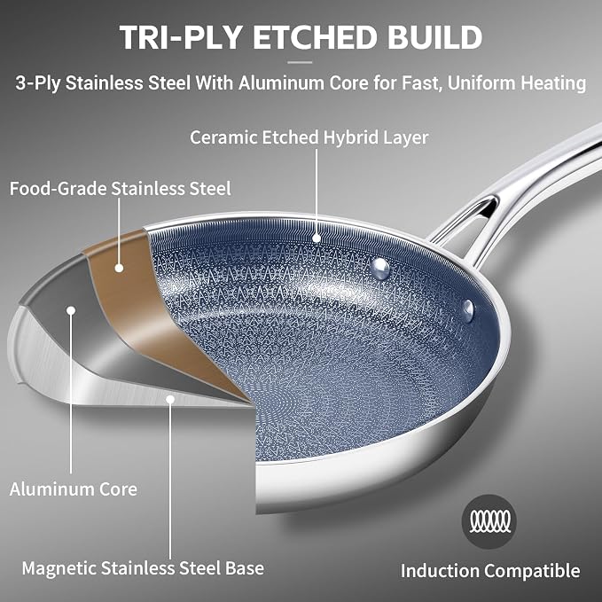 Ammeloo Hybrid Stainless Steel Cookware Set, 17-Piece Tri-Ply Pots and Pans Set - Image 6