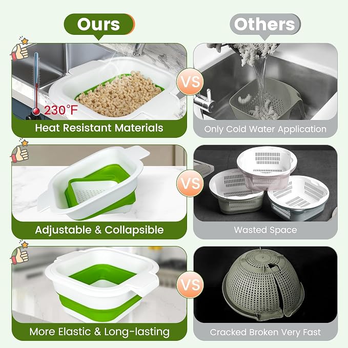 Collapsible Colander Set with Strainer Bowl, 2 in 1 Fruit Washing Basket with - Image 5