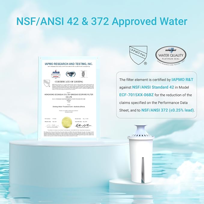 AQUA CREST 06-AL Alkaline Water Filter, Replacement - Image 3