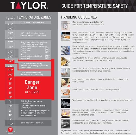 Taylor Compact Waterproof Digital Food Thermometer, 4.5 Inch Stem Length - Image 5