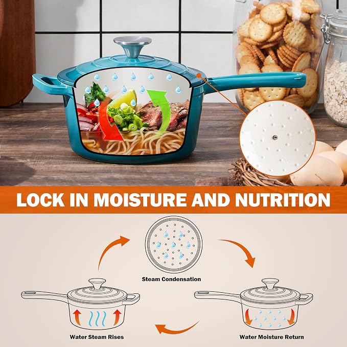 Homikit 1 QT & 2 QT Saucepan Set, Enameled Cast Iron Saucepan - Image 3
