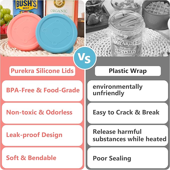 4PCs 3-inch/7.5cm Silicone Can Lids - Image 4