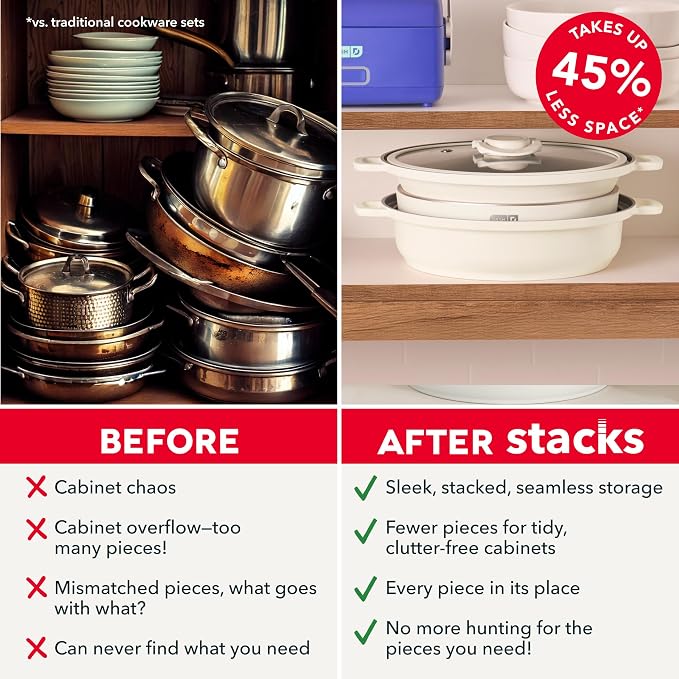 Dash Stacks Stacking Cookware Set - Image 4