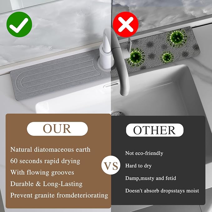Faucet Mat for Kitchen Sink -Diatomite Stone Drying Mat for Kitchen Counter & - Image 6