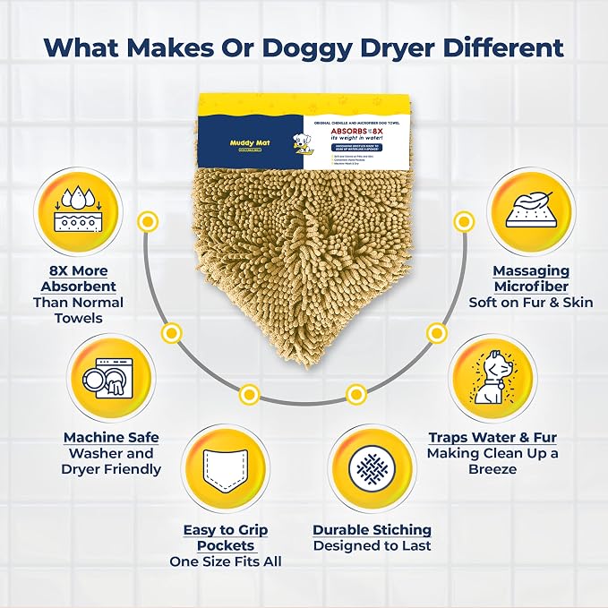 Muddy Mat® Doggy Dryer, Highly Absorbent Microfiber Washable Dog Shammy - Image 5