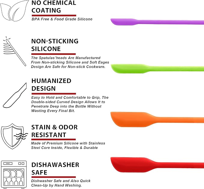 Anaeat Mini Silicone Spatulas - Image 7