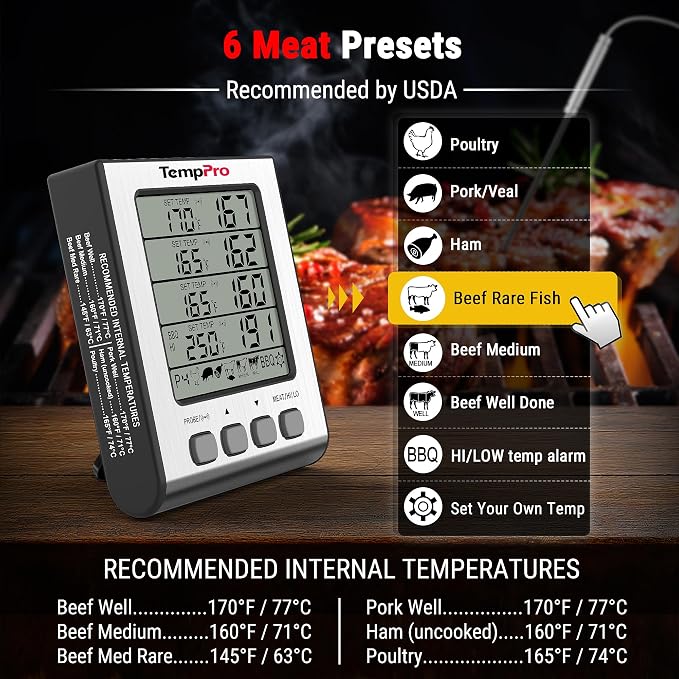 TempPro TP17H Digital Meat Thermometer - Image 3