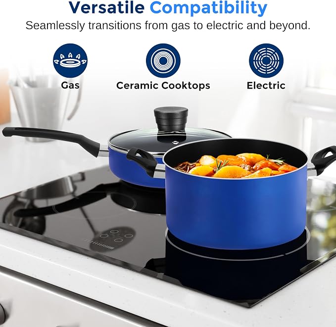 SereneLife 20-Piece Blue Cookware Set - Image 6