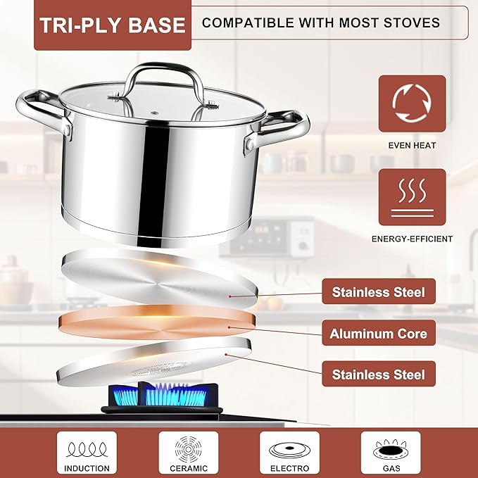 E-far Stainless Steel Stock Pot, 8 Quart Tri-ply Base Cooking Pot - Image 2