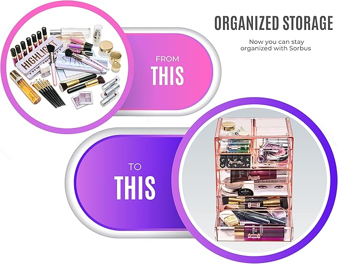 Sorbus Acrylic Makeup Organizer Set, 7-Drawer Vanity & Countertop Cosmetic - Image 4