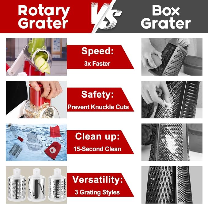Rotary Cheese Grater Shredder, Speed Kitchen Manual Round Mandolin Slicer Safe - Image 5